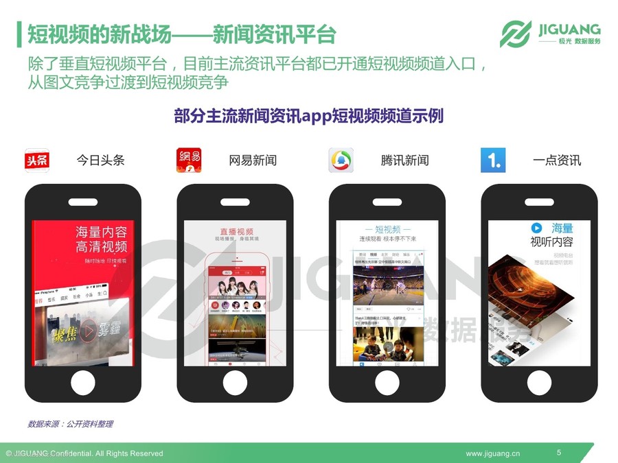 短视频在门户网站 短视频在门户网站
